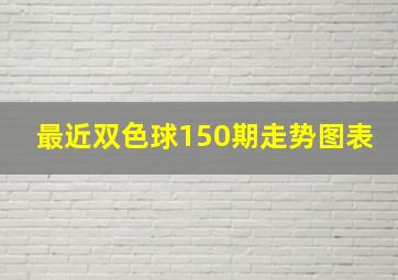 最近双色球150期走势图表