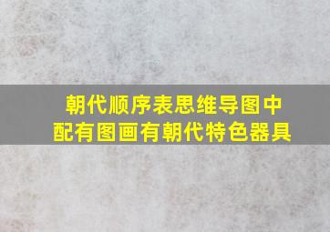 朝代顺序表思维导图中配有图画有朝代特色器具