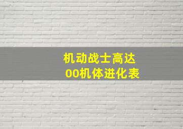 机动战士高达00机体进化表