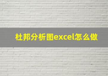 杜邦分析图excel怎么做