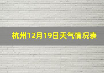 杭州12月19日天气情况表