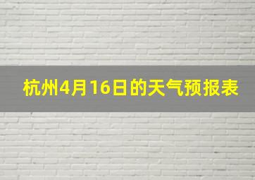 杭州4月16日的天气预报表