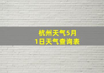 杭州天气5月1日天气查询表