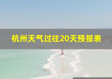 杭州天气过往20天预报表