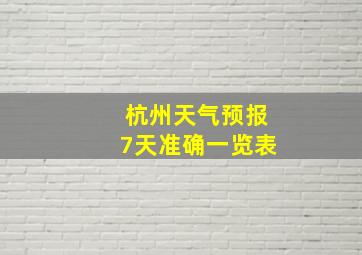 杭州天气预报7天准确一览表