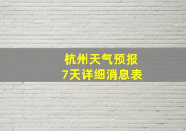 杭州天气预报7天详细消息表