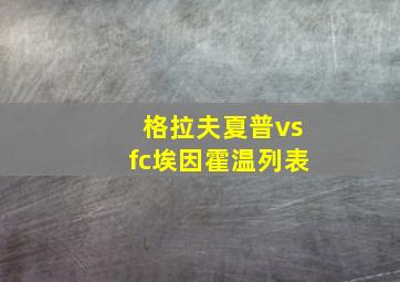 格拉夫夏普vsfc埃因霍温列表