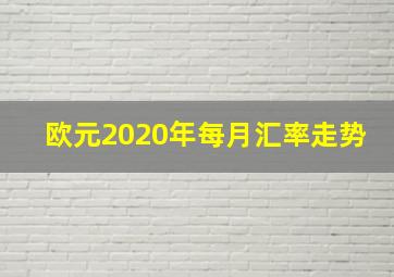 欧元2020年每月汇率走势