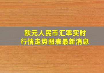 欧元人民币汇率实时行情走势图表最新消息