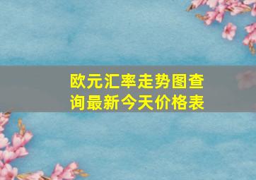 欧元汇率走势图查询最新今天价格表