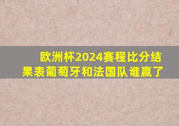 欧洲杯2024赛程比分结果表葡萄牙和法国队谁赢了