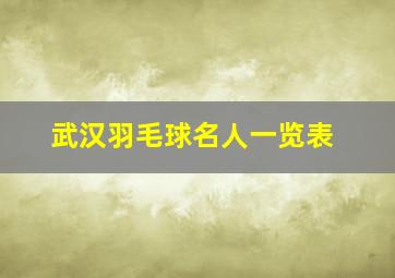 武汉羽毛球名人一览表