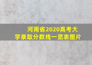 河南省2020高考大学录取分数线一览表图片