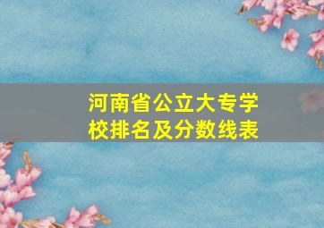 河南省公立大专学校排名及分数线表