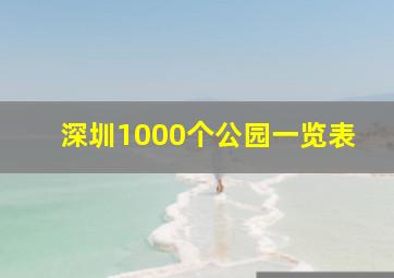 深圳1000个公园一览表