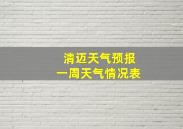 清迈天气预报一周天气情况表