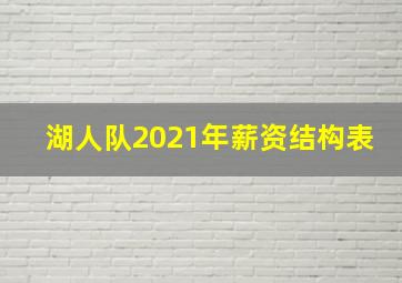 湖人队2021年薪资结构表