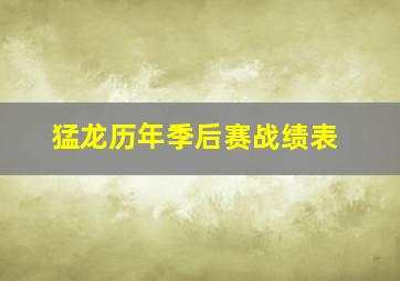 猛龙历年季后赛战绩表