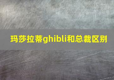 玛莎拉蒂ghibli和总裁区别