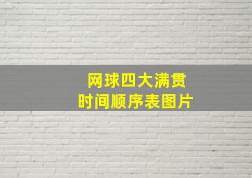 网球四大满贯时间顺序表图片