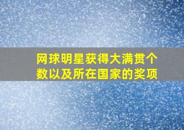 网球明星获得大满贯个数以及所在国家的奖项