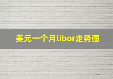 美元一个月libor走势图