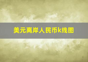 美元离岸人民币k线图