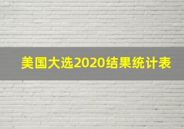 美国大选2020结果统计表