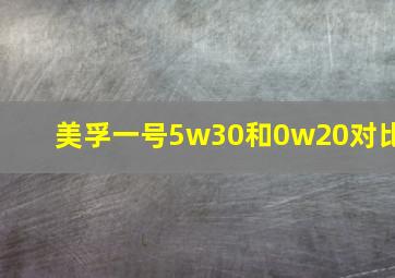 美孚一号5w30和0w20对比