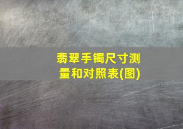 翡翠手镯尺寸测量和对照表(图)