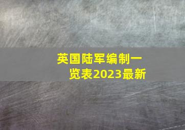 英国陆军编制一览表2023最新