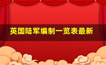 英国陆军编制一览表最新