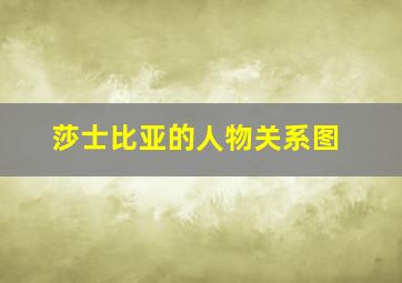 莎士比亚的人物关系图