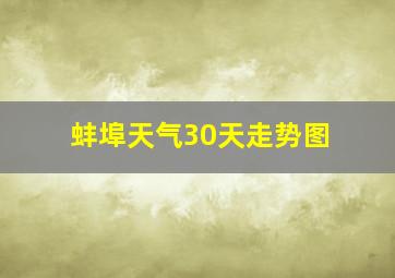 蚌埠天气30天走势图