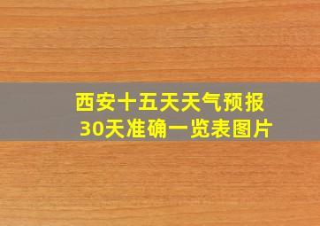 西安十五天天气预报30天准确一览表图片