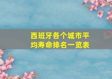 西班牙各个城市平均寿命排名一览表