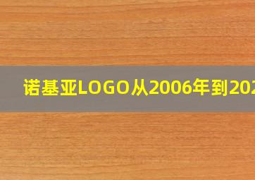 诺基亚LOGO从2006年到2023年