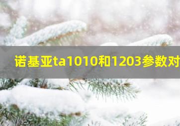 诺基亚ta1010和1203参数对比