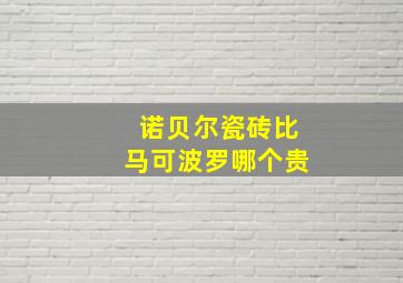 诺贝尔瓷砖比马可波罗哪个贵