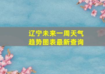 辽宁未来一周天气趋势图表最新查询