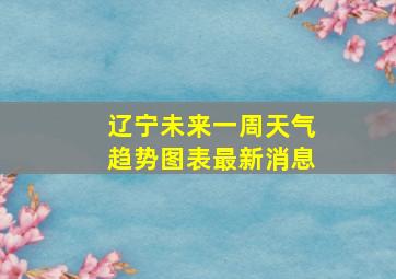 辽宁未来一周天气趋势图表最新消息