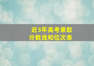 近3年高考录取分数线和位次表