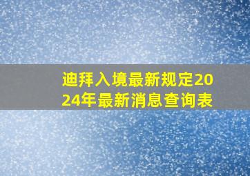 迪拜入境最新规定2024年最新消息查询表