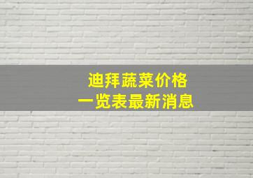 迪拜蔬菜价格一览表最新消息