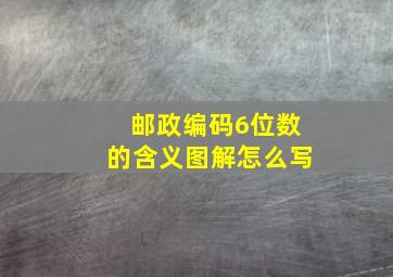 邮政编码6位数的含义图解怎么写