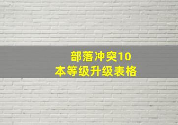 部落冲突10本等级升级表格