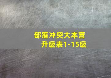 部落冲突大本营升级表1-15级