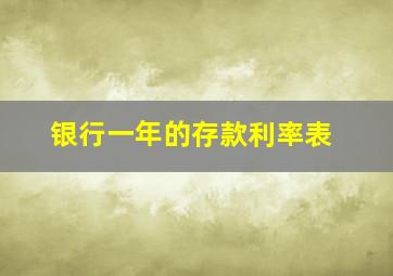 银行一年的存款利率表