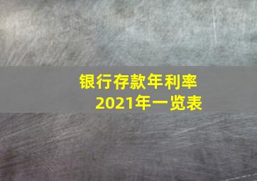 银行存款年利率2021年一览表