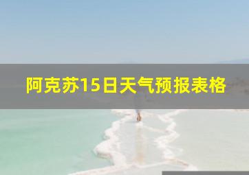 阿克苏15日天气预报表格